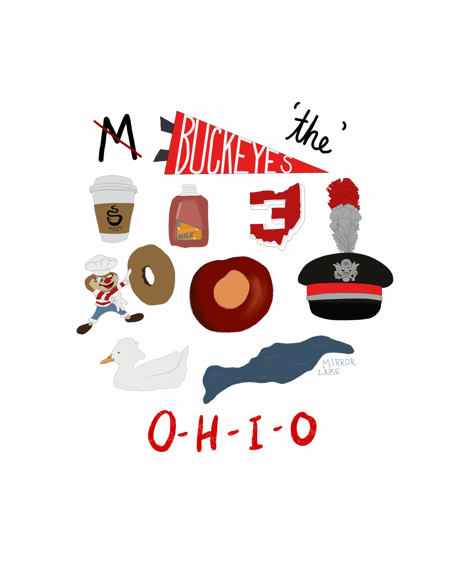 Columbus, Ohio Campus Print