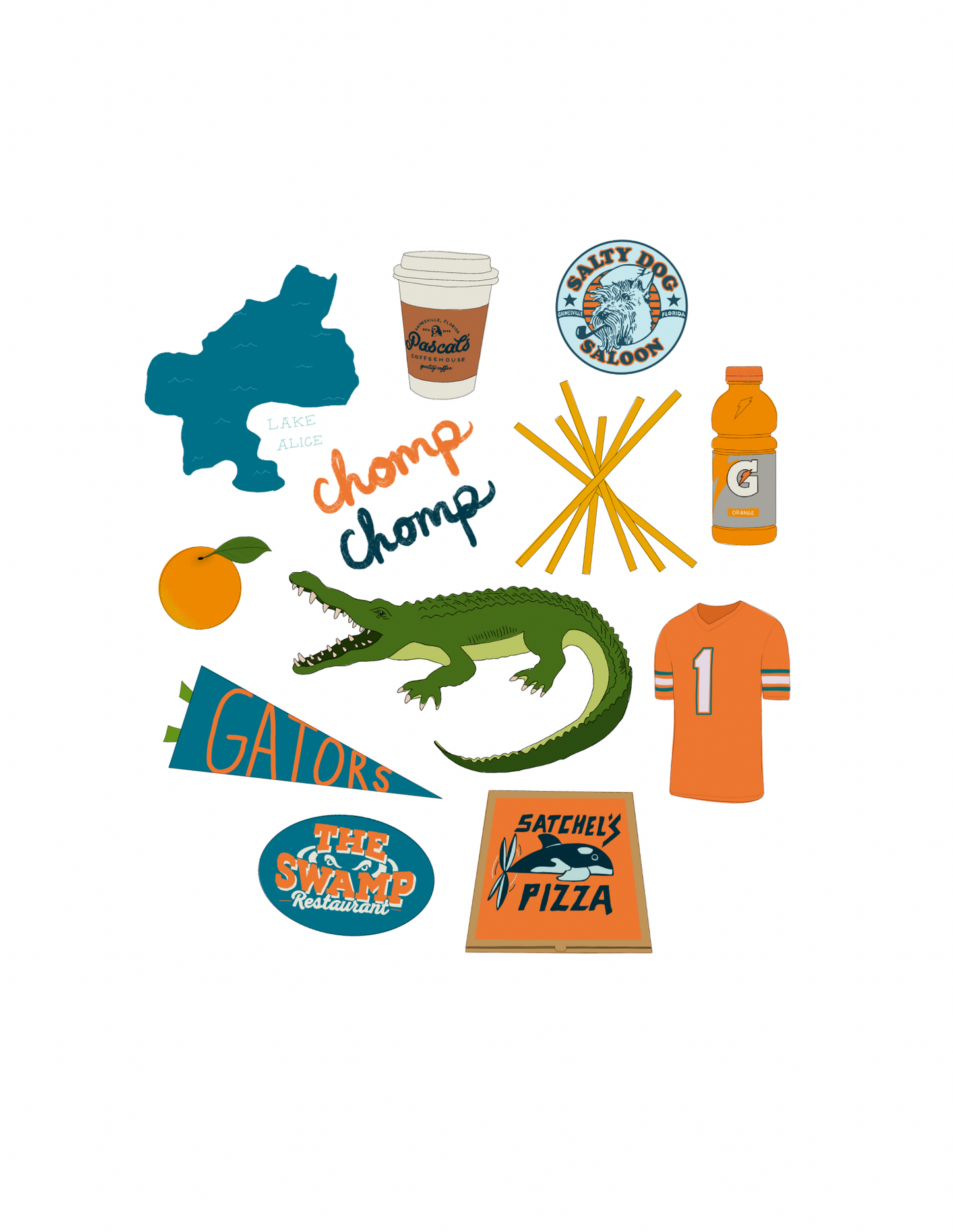 Gainesville, Florida University Print