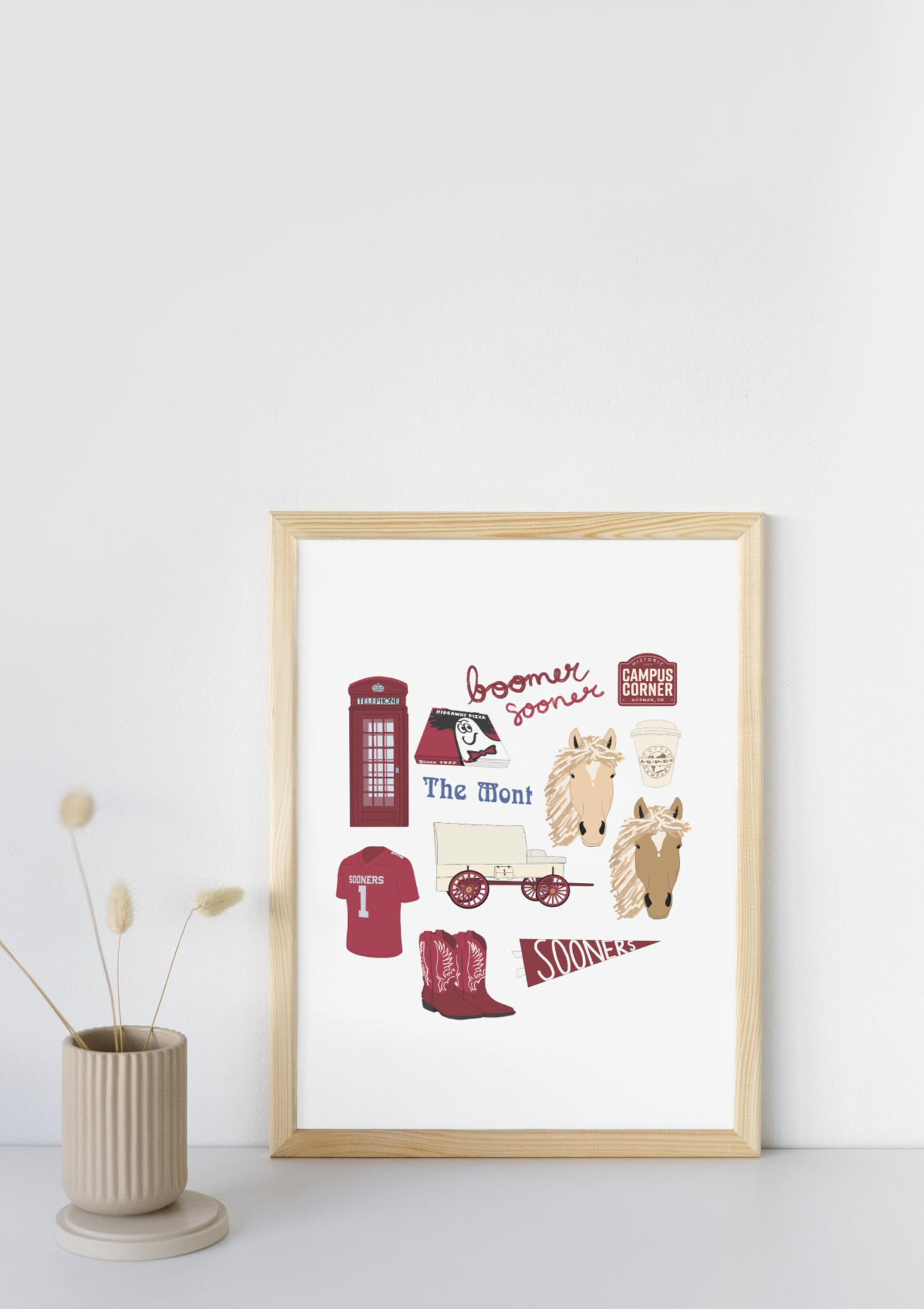 University of Oklahoma Print