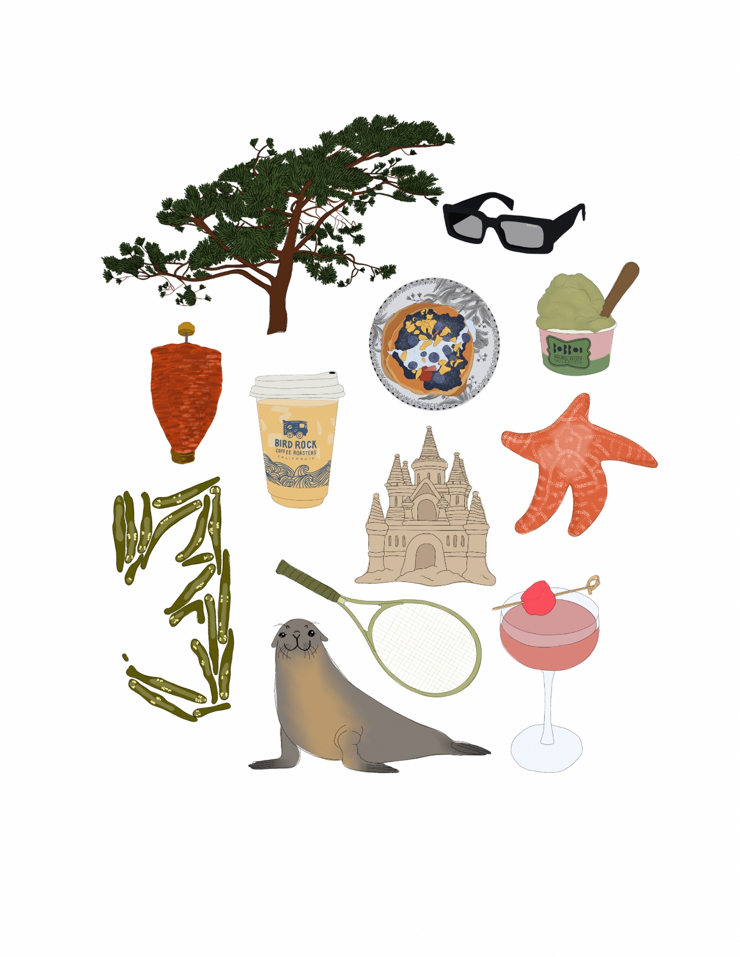 San Diego - La Jolla Local Print