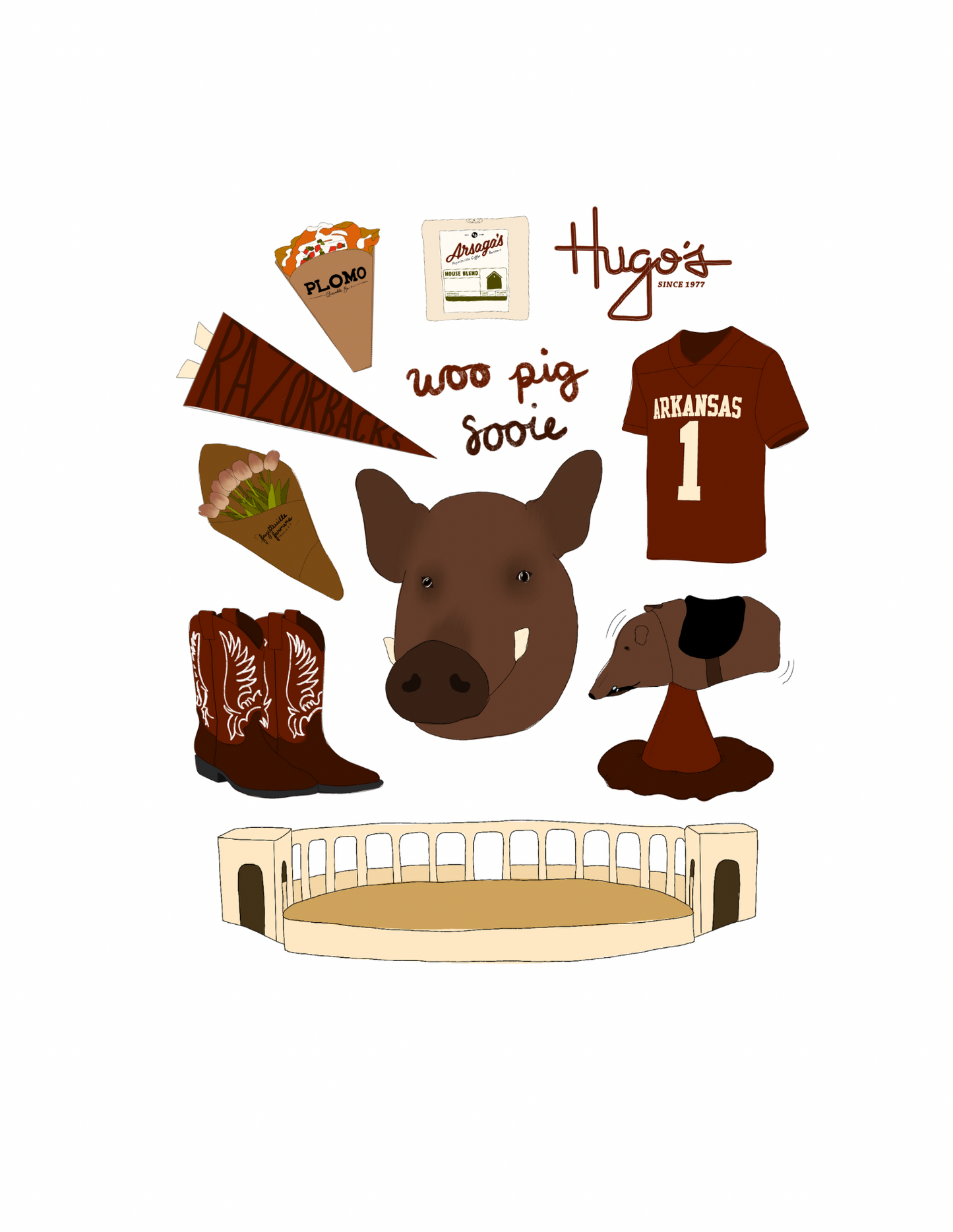 Fayetteville, Arkansas University Print