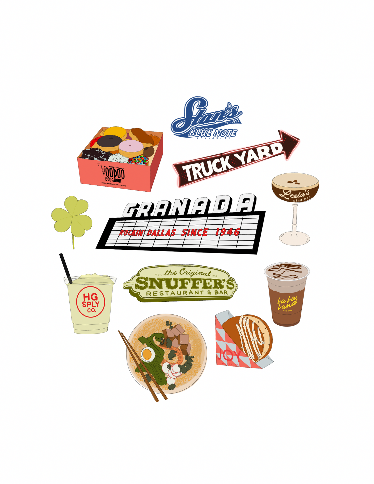 Dallas - Lower Greenville Print