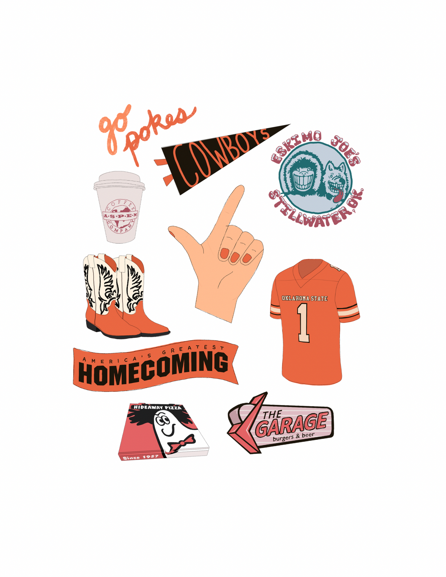 Stillwater, Oklahoma University Print