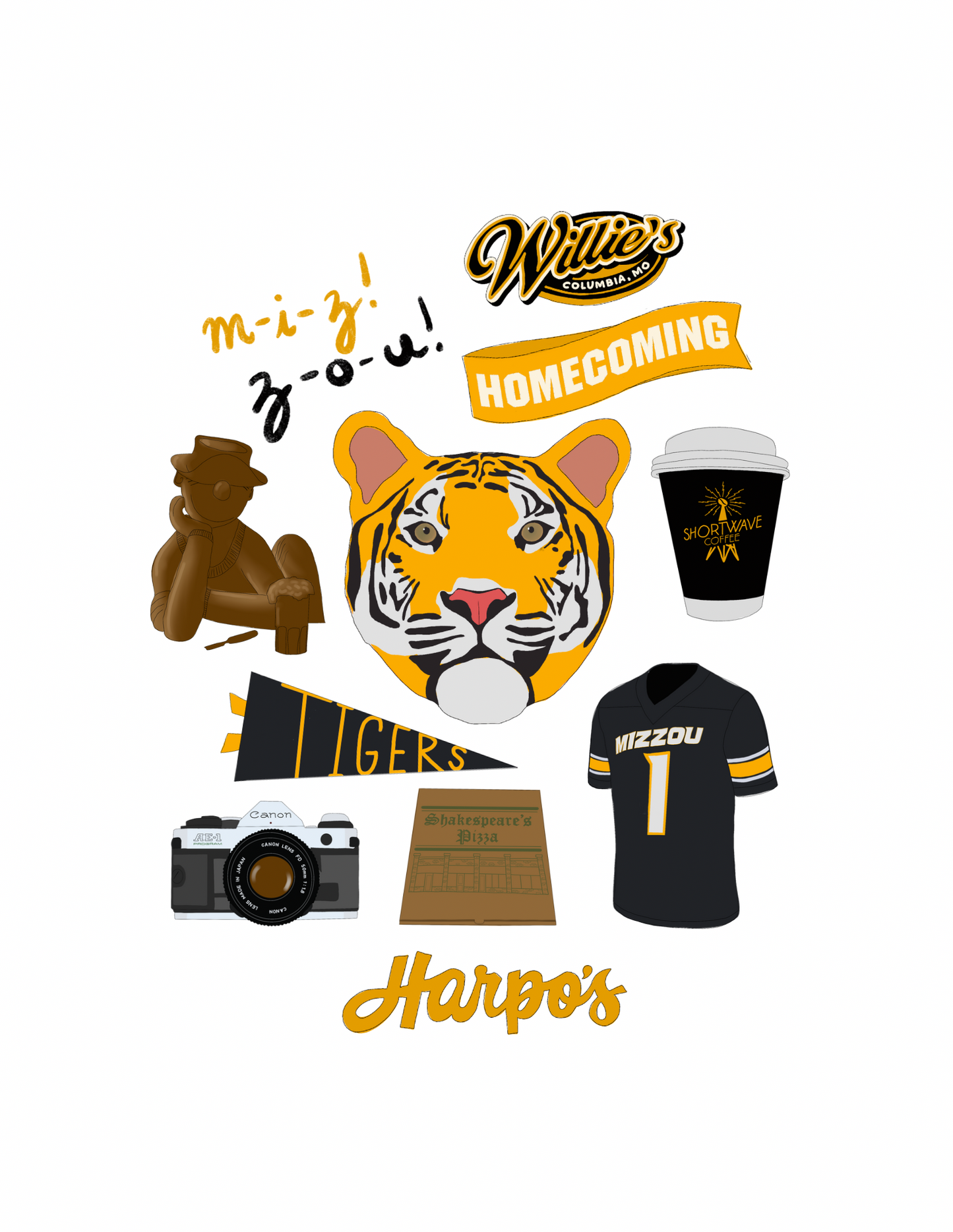 Mizzou Print