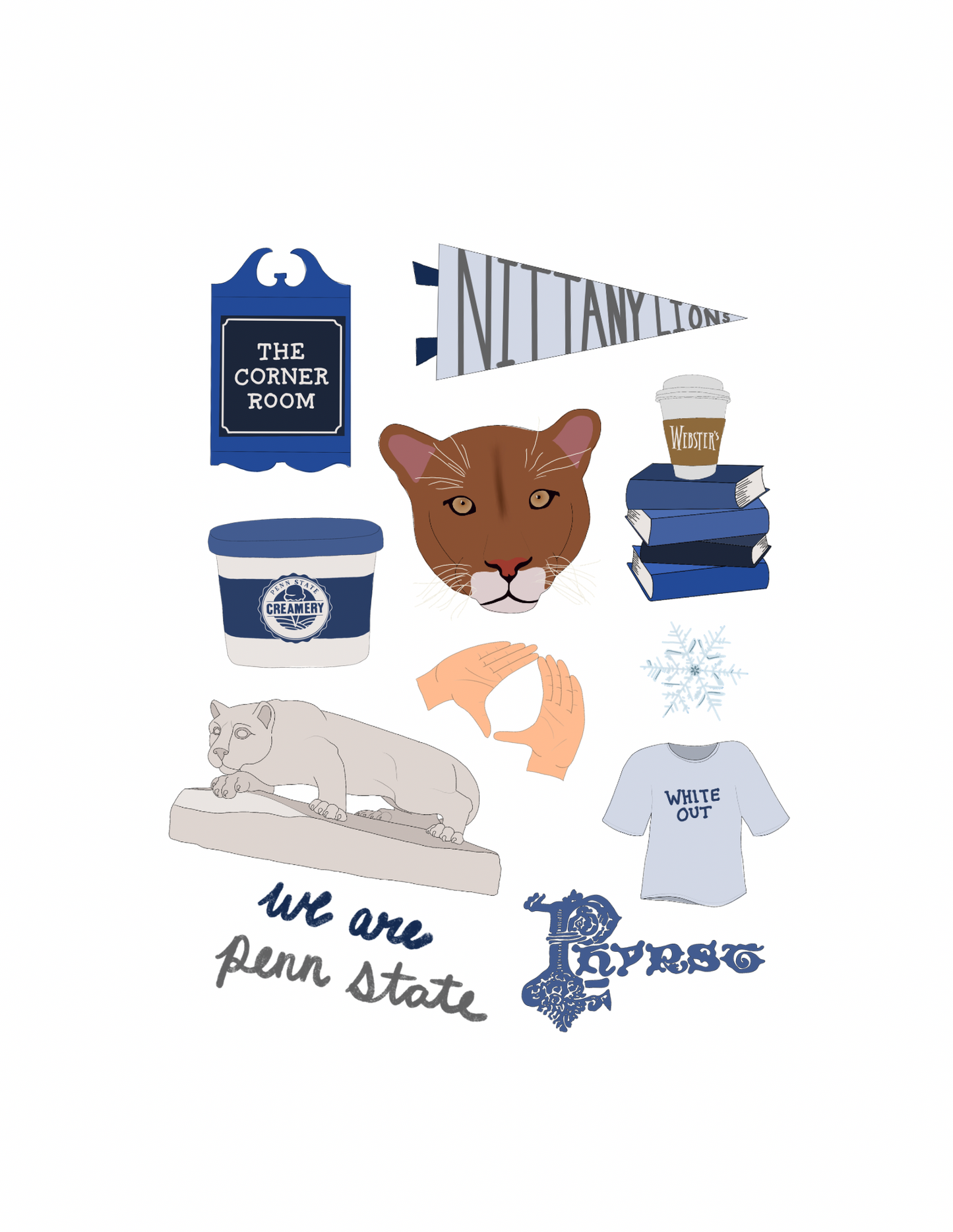 State College, Pennsylvania Campus Print
